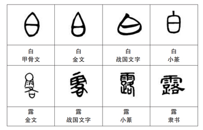 白露